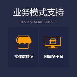 erp源頭亞馬遜erp系統(tǒng),貼牌,功能定制,獨立部署