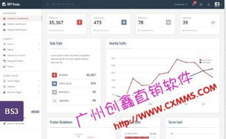 商城制作、會(huì)員結(jié)算系統(tǒng)、獎(jiǎng)金分配軟件及系統(tǒng)軟件定制開發(fā) 一站式企業(yè)數(shù)字化解決方案